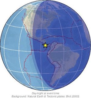 Global view