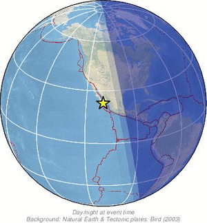 Global view