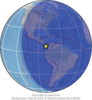 Global view