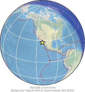 Global view