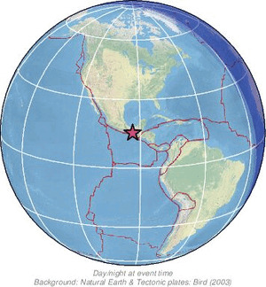 Global view