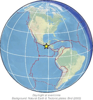 Global view