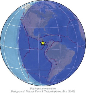 Global view