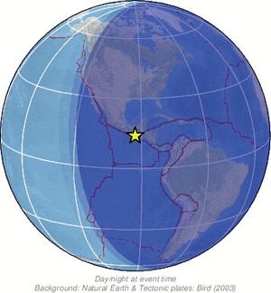 Global view