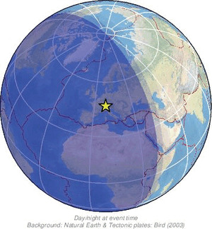 Global view