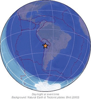 Global view