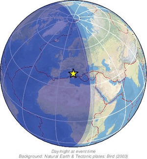 Global view