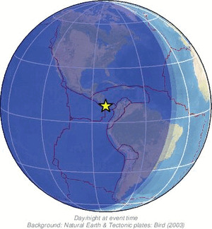 Global view