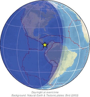 Global view