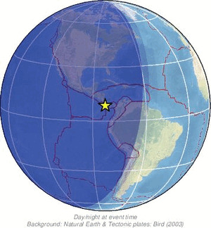 Global view