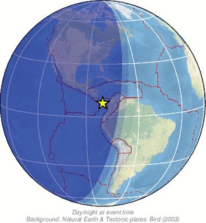 Global view