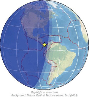 Global view