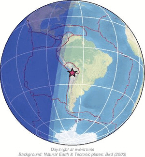 Global view