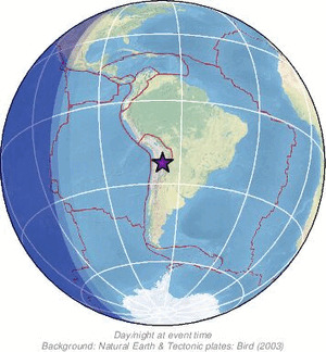 Global view