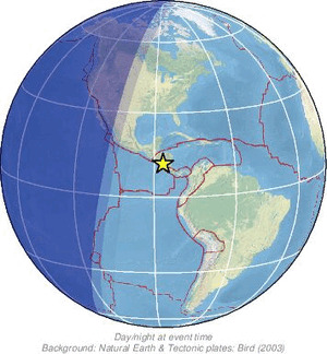 Global view