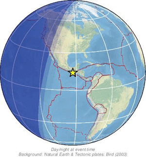 Global view