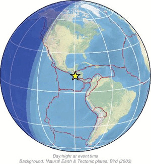 Global view