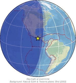 Global view