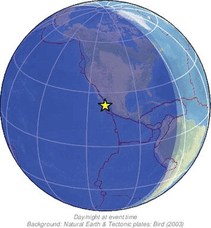 Global view