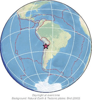 Global view