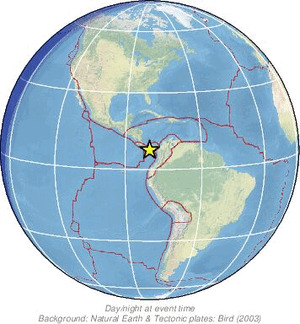 Global view