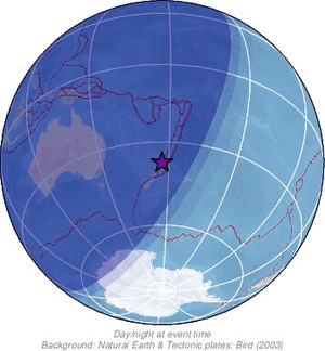 Global view