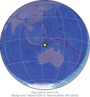 Global view