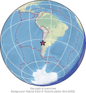 Global view