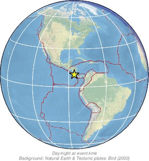 Global view