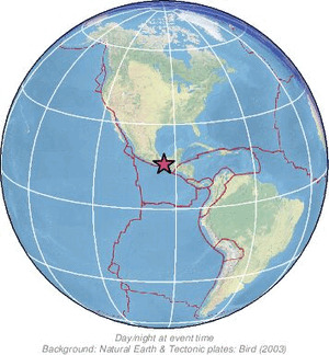 Global view