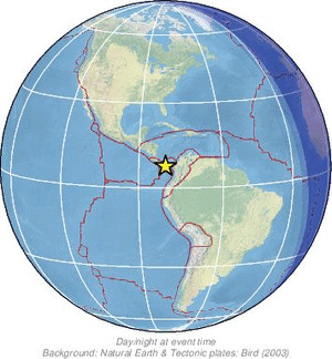 Global view