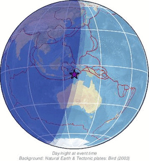Global view
