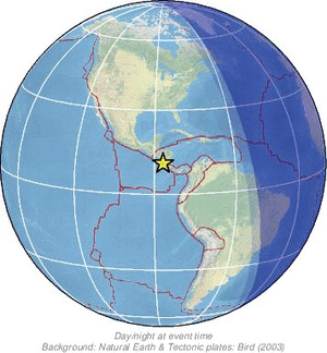 Global view