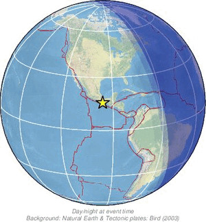 Global view
