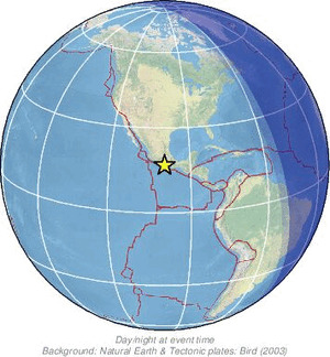 Global view