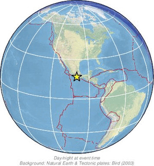 Global view