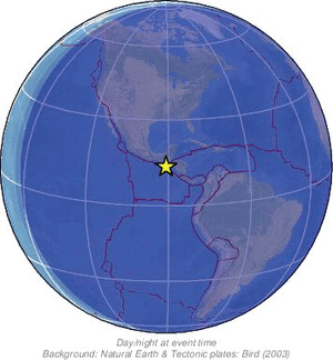 Global view