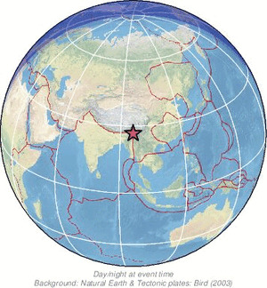 Global view