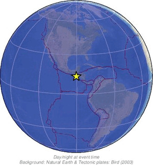 Global view