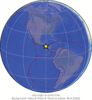 Global view