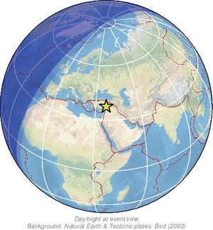 Global view