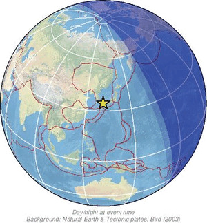 Global view