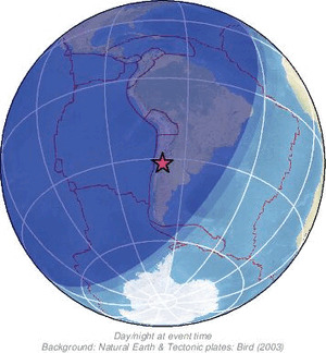 Global view