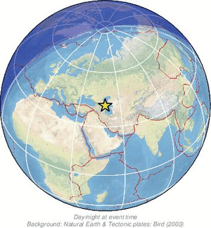 Global view