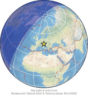 Global view