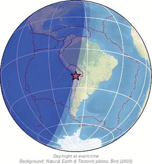 Global view
