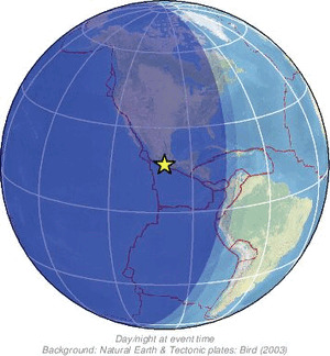 Global view