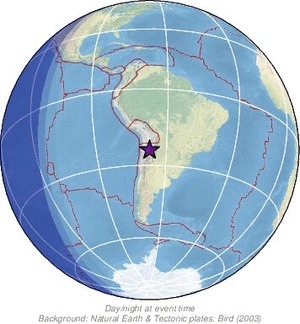 Global view