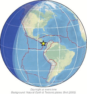 Global view