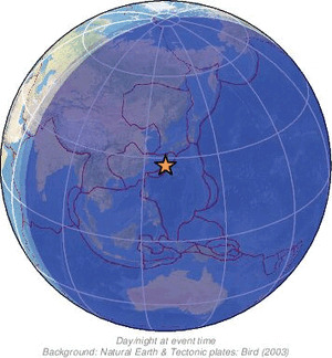Global view